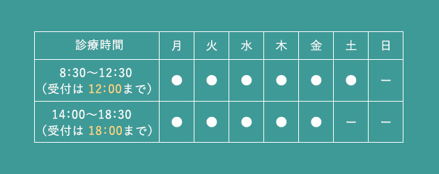 診療時間の表