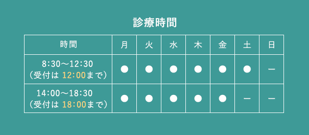 診療時間